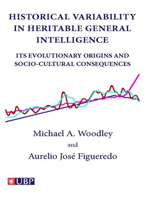cover image of Historical Variability In Heritable General Intelligence